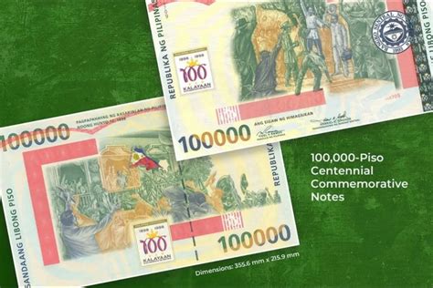 LOOK: BSP shows P100,000.